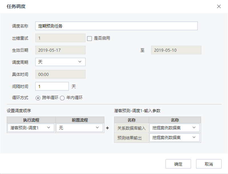 TempoAI模型任务调度
