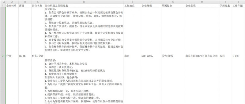 基于Python爬取智联招聘