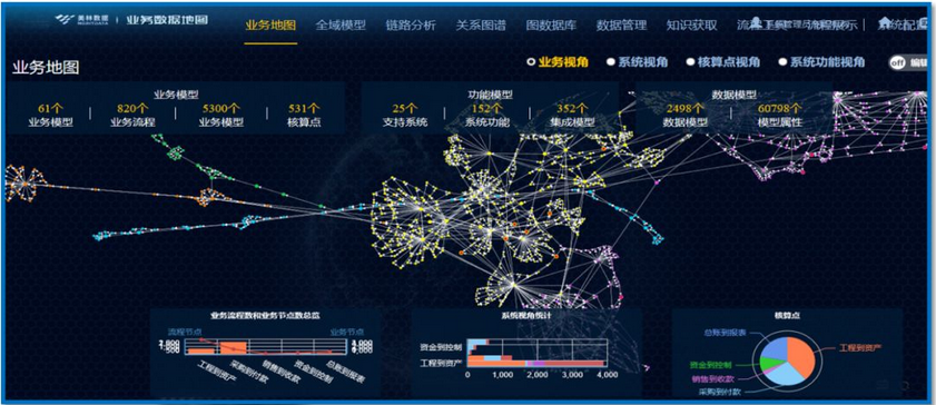 美林数据入选工信部2020年大数据产业发展试点示范项目 