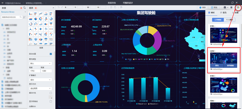 可视化分析模板
