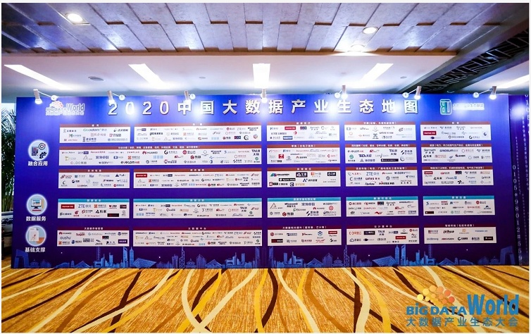 2020中国大数据产业生态地图