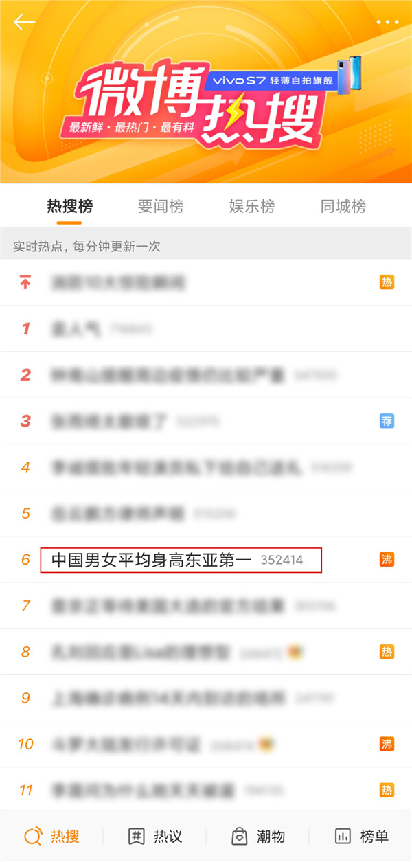 微博关于身高的热搜