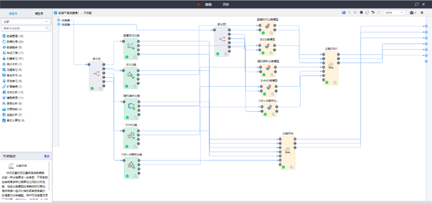 TempoAI 数据建模