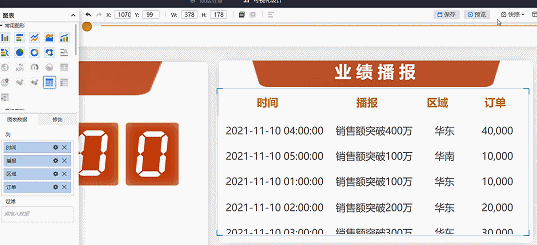 双十一销售业绩播报