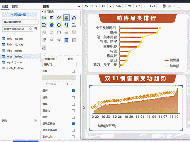 电商数据动态展示