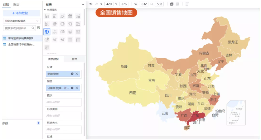 数据可视化分析