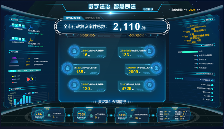 Tempo平台上新啦！这几个功能超实用！