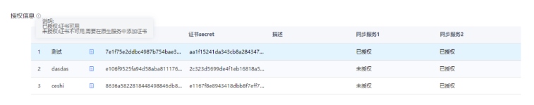 TempoAI算法模型管理