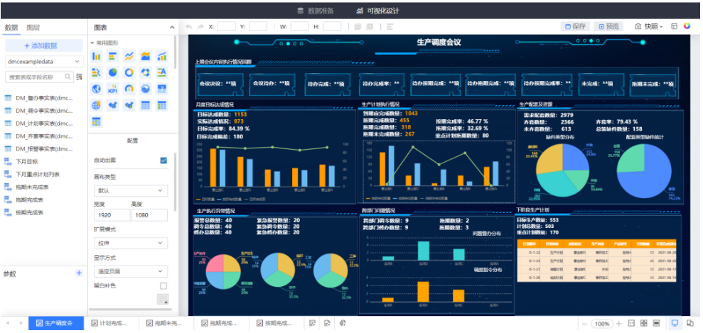 可视化配置会议模板