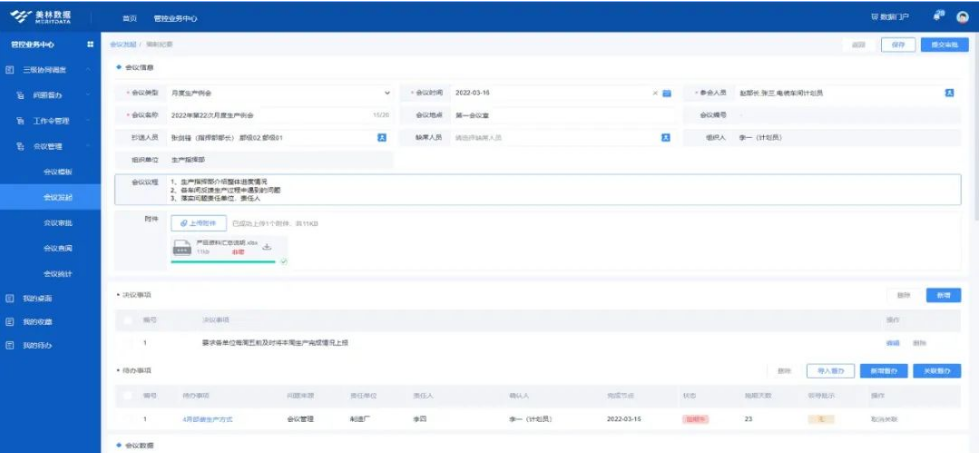 会议纪要编制、签发