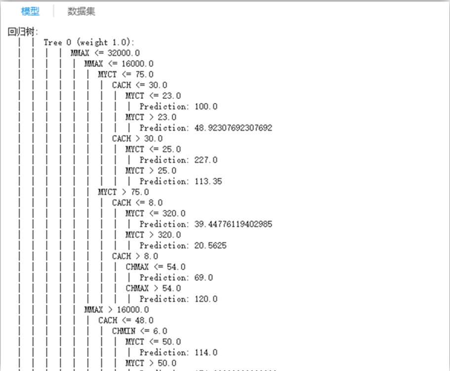 机器学习平台——回归算法之随机森林