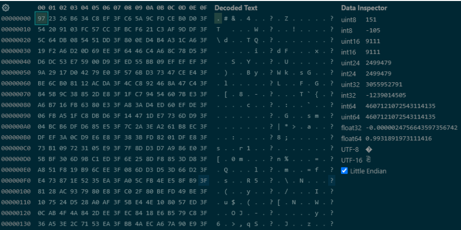 序列化缓冲数据