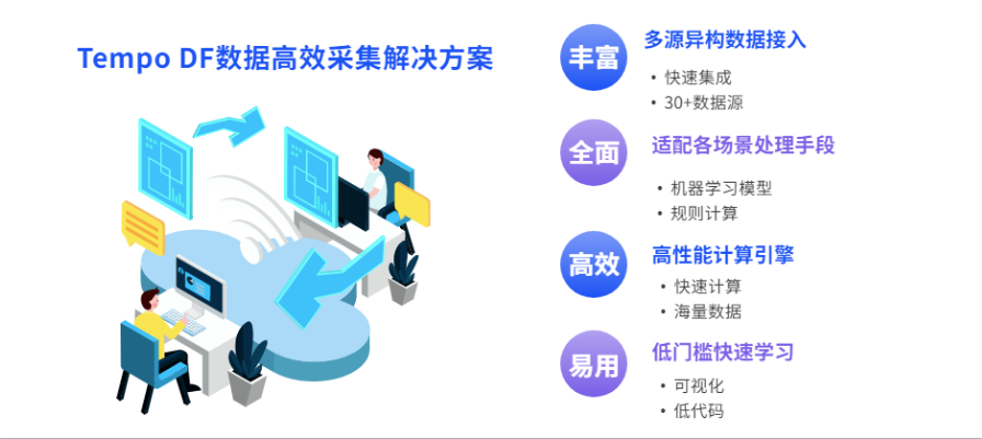 收好这份数据高效采集解决方案，让您的大数据分析更省力！