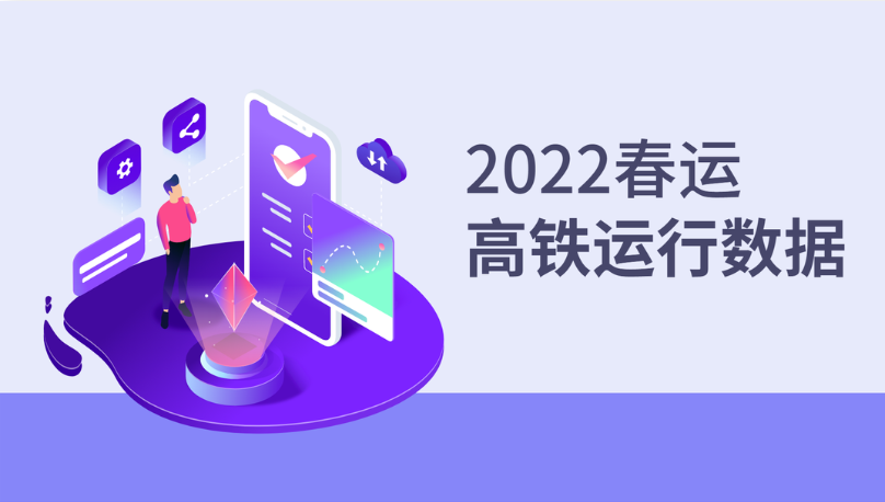 交通实时数据分析