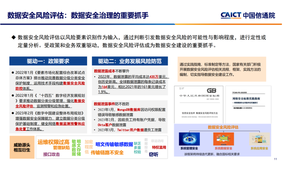 数据安全风险评估
