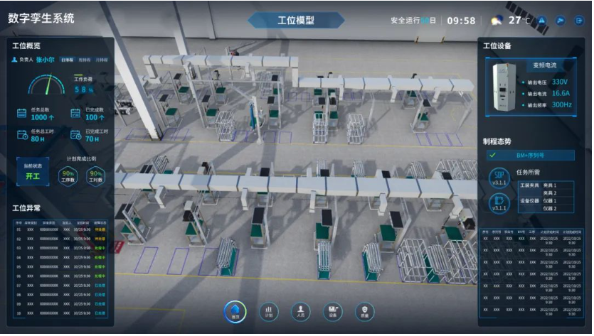 数字孪生产线业务可视