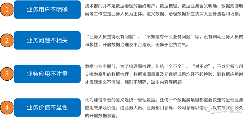 建平台是为了解决什么问题？