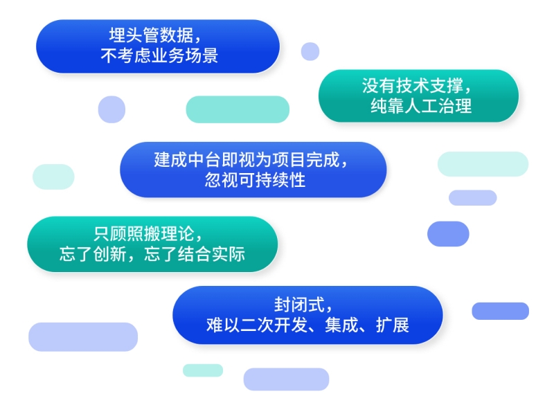 数据中台避坑指南