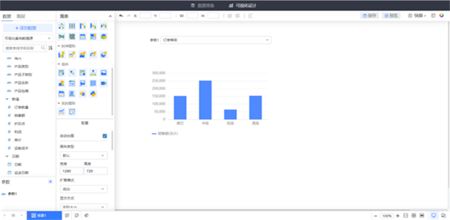数据可视化分析中的动态维度展示方法