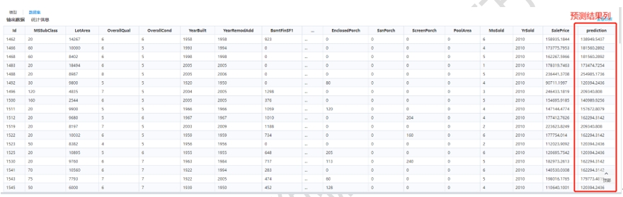 回归分析流程详解与模型预测