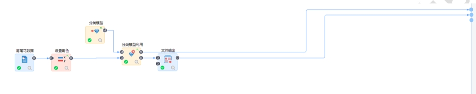 探讨分类分析和回归分析在机器学习中的实际应用