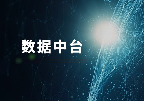 数据中台在企业转型过程中，有什么作用？