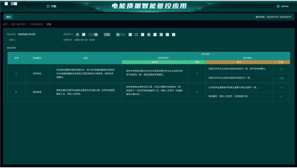 美林数据用大模型重构电能质量评估，让隐蔽合规问题无所遁形